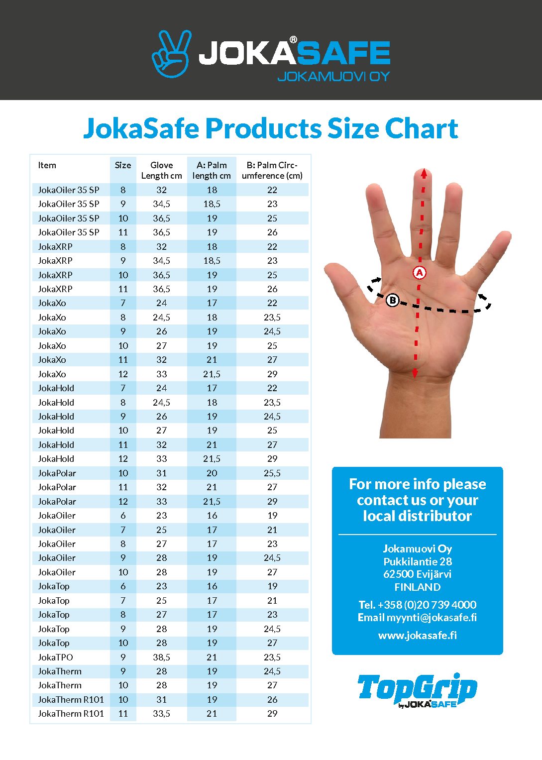 Snowstoppers Mittens Size Chart